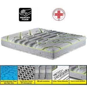 Materasso Fluo 800 molle insacchettate