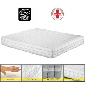 Materasso Australe Tencel